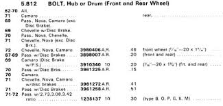 Generic Rear Axle Info