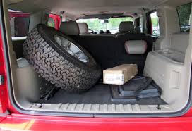 Are no less than saviors when we think of our huge dependency on mobile phone in our daily lives. Where You Gonna Store That Spare Tire We Have Some Ideas Ebay Motors Blog