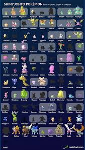 Shiny Johto Pokemon Pokemon Go Shiny Pokemon Pokemon