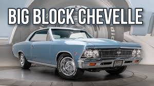 Image result for Mist Blue 1966 Chevelle