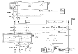 Freightliner wabco abs wiring diagram diagrams online. Alarm Wiring Diagram For 2003 Chevy Trailblazer Wiring Diagram 138 Discus
