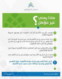 كما هو معتاد ان حساب المواطن يقوم بتخصيص يوم 10 من كل شهر ميلادي ليكون به طرح الراتب الشهري الخاص بحساب المواطن للمستحقين، مع مراعاة اذا كان يصادف هذا اليوم اجازة رسمية. Ø­Ø³Ø§Ø¨ Ø§Ù„Ù…ÙˆØ§Ø·Ù† ÙŠØ´ØªØ±Ø· Ù‡Ø°Ø§ Ø§Ù„Ø£Ù…Ø± Ù‚Ø¨Ù„ Ø§Ù„Ø§Ø¹ØªØ±Ø§Ø¶ ØµØ­ÙŠÙØ© Ø§Ù„Ù…ÙˆØ§Ø·Ù† Ø§Ù„Ø¥Ù„ÙƒØªØ±ÙˆÙ†ÙŠØ©