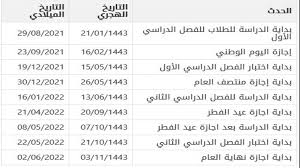 التقويم الهجري في صفحة واحدة لعام 1443 هجرية بالتواريخ الهجرية والميلادية Ø§Ù„Ø¹Ø§Ù… Ø§Ù„Ø¯Ø±Ø§Ø³ÙŠ Ø§Ù„Ø¬Ø¯ÙŠØ¯ 1443 Ù…ÙˆØ¹Ø¯ Ø¨Ø¯Ø§ÙŠØªÙ‡ Ø¨Ø§Ù„Ø³Ø¹ÙˆØ¯ÙŠØ© ÙˆÙ…Ø§ Ù‡ÙŠ Ù…ÙˆØ§Ø¹ÙŠØ¯ Ø§Ù„Ø¥Ø¬Ø§Ø²Ø§Øª Ø£Ø¹Ù…Ø§Ù„