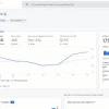 Checking website traffic allows you to see how well your site performs and how it compares to best tools to check any website traffic (including competitors). 1