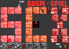 BDSM Spiel Sex Spiel DIGITAL PDF - mit Über 40 Kinky Aktivitäten zum  Ausprobieren. Druckbares freches Geschenk für Euch. Paar Sex wechseln :  Amazon.de: Drogerie & Körperpflege