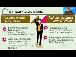 Untuk melakukan tugas itu hal yang dapat dilakukan kepala sekolah salah satunya yaitu mengorganisir data dari sekolah dengan baik. Youtube Pppgtk