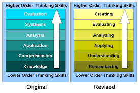 blooms taxonomy and using technology teaching with low