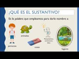 El Sustantivo Propios Y Comunes Youtube