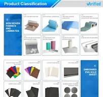 Custom High-end Green/Blue Pe Laminated Viscose Non Woven Fabric for  Surgical Drapes Medical Bed Sheet Etc
