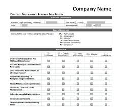 employee performance review forms templates in 2019