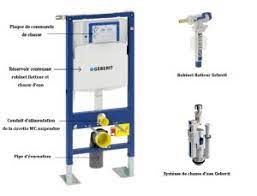 maintenance d un wc suspendu avec lave mains blog wici concept