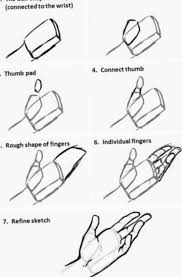 12 Drawing Art Illustration Hand Human Drawing Hand Drawing Reference Anatomy Sketches