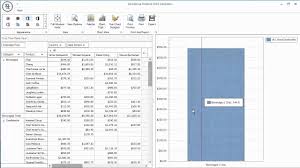 Devexpress Winforms Pivot Grid Integration With Chart Control