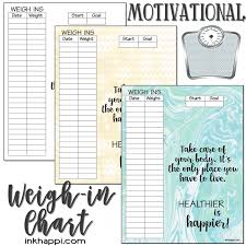 weight tracking chart should you or shouldnt you inkhappi