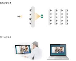 Please add to it, or discuss it at the etymology scriptorium. 20200212 é è·è¦–è¨Šæ•™å­¸ å¨è¨Šå¾—ç§'æŠ€æœ‰é™å…¬å¸