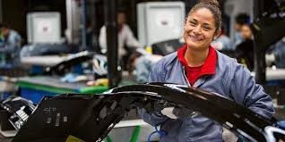 It also offers proximity to its customers, supporting them in their product requirements across the globe. Strong Basis For Growth European Business Com