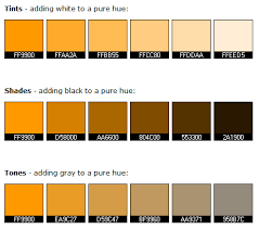 Understanding The Color Wheel Tints Tones Shades