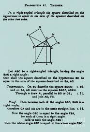 Pythagorean Theorem In English Photograph By Science Source