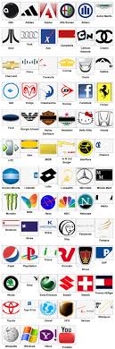 How many logos can you get right in this logo trivia quiz game? Logo Quiz Answers Level 2 Logo Quiz Cheats Answers Logo Quiz Logo Quiz Answers Fun Quiz Questions