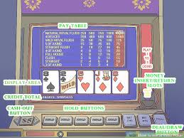 how to win at video poker 11 steps with pictures wikihow