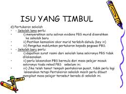Pentaksiran berasaskan sekolah (pbs) merupakan satu bentuk pentaksiran yang dilaksanakan di sekolah. Pentaksiran Berasaskan Sekolah Pbs Panitia Matematik Tahun Ppt Download