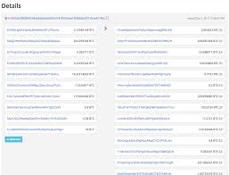 However, there are other conditions and. How To Read Bitcoin Blockchain Data On Blockexplorer Bitfalls