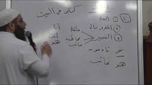 54من أنواع المعارف الضمير ـ النحو الواضح Youtube