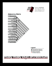 The architect created the first matrix as a utopia for the humans whose minds inhabited it. Adjacency Matrix Architactile Inception Is An Ipad App For Flickr