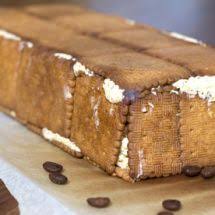Epingle Sur Dessert
