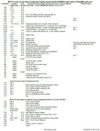 Wrg 4948 Clk320 Fuse Diagram