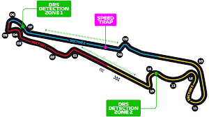 Трасса открыта в 1970 году. French Grand Prix F1 Race Circuit Paul Ricard Le Castellet Formula 1