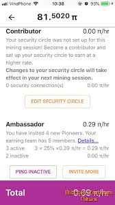 But, except for the hope that pi can become as valuable as bitcoin in the future, nhat and other pioneers cannot answer questions about the current value and application of the pi. Pi Network This Golden Project Is An Opportunity