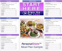 Weight watchers is a successful weight loss program that is not, by its own admission, designed for those with diabetes. however, successful weight loss can have profoundly positive effects on blood glucose control and on risk factors for diabetes complications like heart disease. Pin On Body Makeover Tips