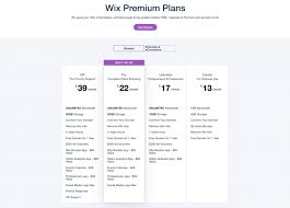 Wix Vs Wordpress Membandingkan Dan Mengenal Kelebihan Keduanya