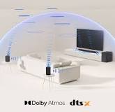 ‫ما المقصود بتكنولوجيا Dolby Atmos وDTS:X؟ | سامسونج الخليج‬‎