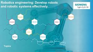 Natale d africa sub indo : Robotics Engineering Using Simulation And Testing Solutions Siemens Digital Industries Software