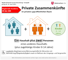 Minister bernd althusmann ist fest davon überzeugt, dass bis zum sommer mehr als 50 prozent der bevölkerung. Heidekreis Coronavirus