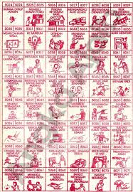 Buku Mimpi 4d Bergambar Seribu Erek Erek 4d Lengkap Tanyamimpi Com Buku Mimpi Di 2021 Ungkapan Lucu Buku Lucu