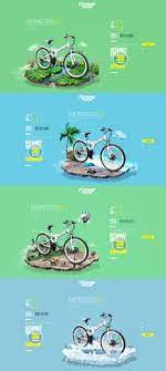 自行车互动by 刘森源 interface design design web interface