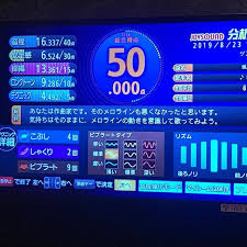 aiは優しい 息子のひどい音程力に 下手だねじゃなくて あなたは作曲家ですだって 私もaiを見習わねばと思った スプラトゥーン2 はできても カラオケ は駄目っぽい aiは優しい 子育て アラフィフライフ radio car radio bali