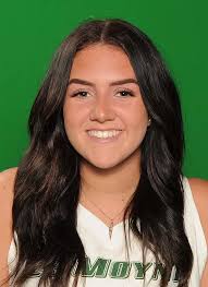 2020 Women's Lacrosse Roster