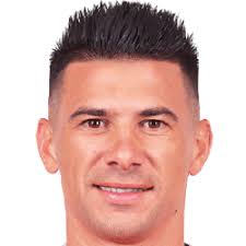 Leo Borges FM 2021 Profile, Reviews