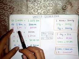 Lorenz bosco ii uploaded you can see below Units Conversion Part 1 Basics Hindi Simple Method Foot Cm Inch Yard Miles Km Mm Youtube