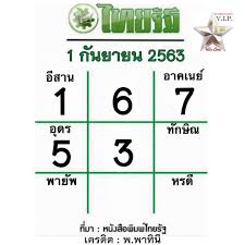 หนังสือพิมพ์, ข่าว, ไทยรัฐ, เดลินิวส์, ข่าวสด, มติชน, กรุงเทพ. Https Xn Y3ccoob5b Com E0 B8 Ab E0 B8 A7 E0 B8 A2 E0 B9 84 E0 B8 97 E0 B8 A2 E0 B8 A3 E0 B8 B1 E0 B8 90 E0 B8 87 E0 B8 A7 E0 B8 94 1 9 63