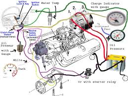 General wiring & electrical information the key to understanding the wiring system is using the sites wiring diagrams, then carefully tracing your wiring and comparing it to the diagram(s). 1977 Gmc Wiring Diagram In Addition Fog Light Switch Wiring Gmc Motorhome Gmc Motors Gmc