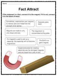 This magnets lesson plan is suitable for 3rd grade. Magnet Facts Worksheets Information For Kids