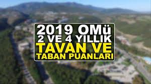 İlahiyat taban puanları 2020 ve i̇lahiyat başarı sıralamaları 2020 açıklandı. Omu Taban Puanlari Ne Omu 2 Yillik Taban Puanlari Omu 4 Yillik Taban Puanlari