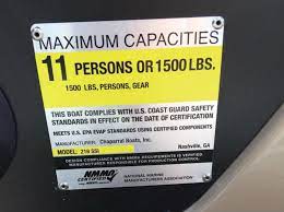 The weight limit is obvious. Boat Safety 101 Know Your Boat S Capacity Williamson Source