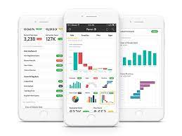 power bi mobile redesign redesign power dashboard design
