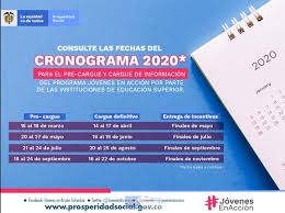 Jesús dijo en marcos 16:15 .id por todo el mundo y predicad el evangelio a toda criatura. Jovenes En Accion Semestre 1 2020